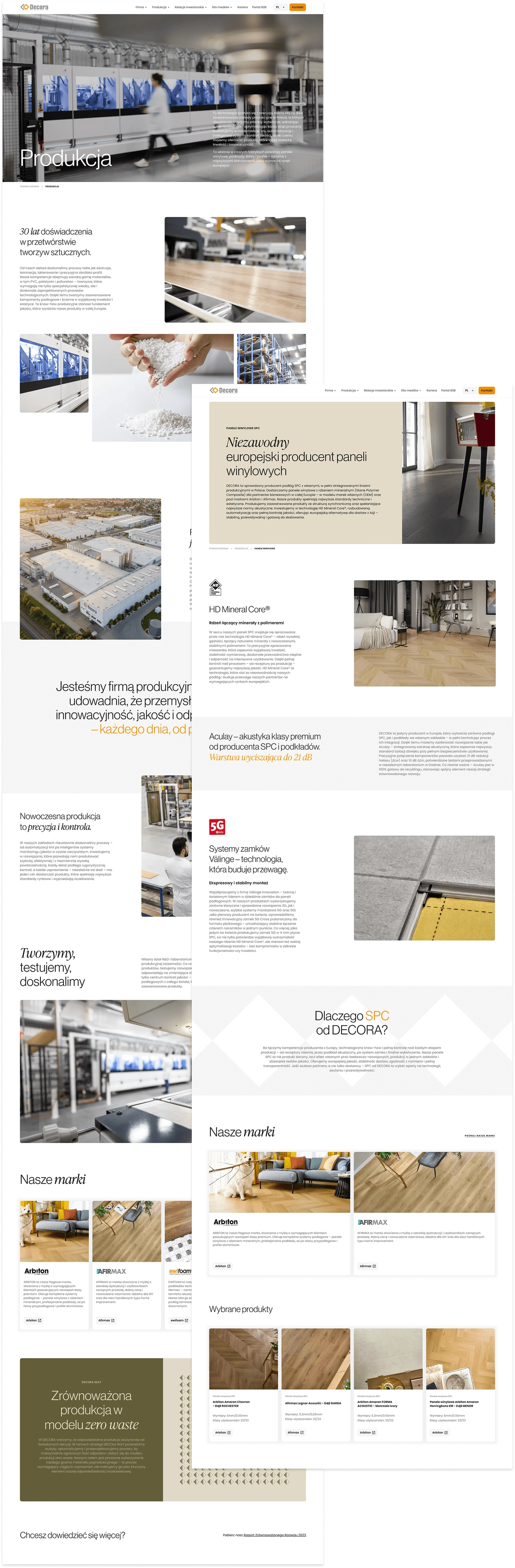 Decora S.A. Decora pages