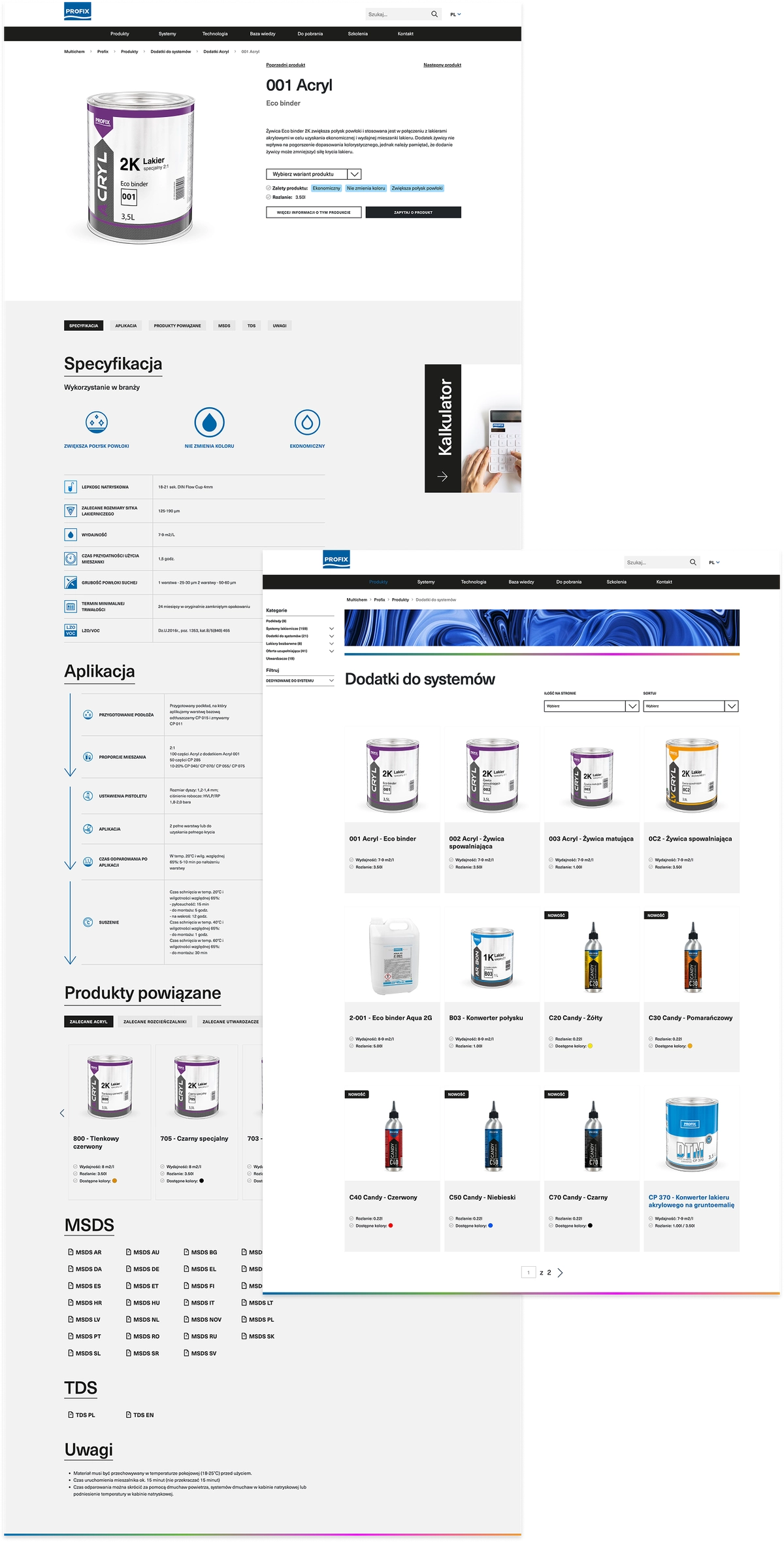 Profix products
