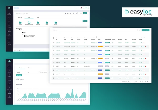 Easyloc TMS